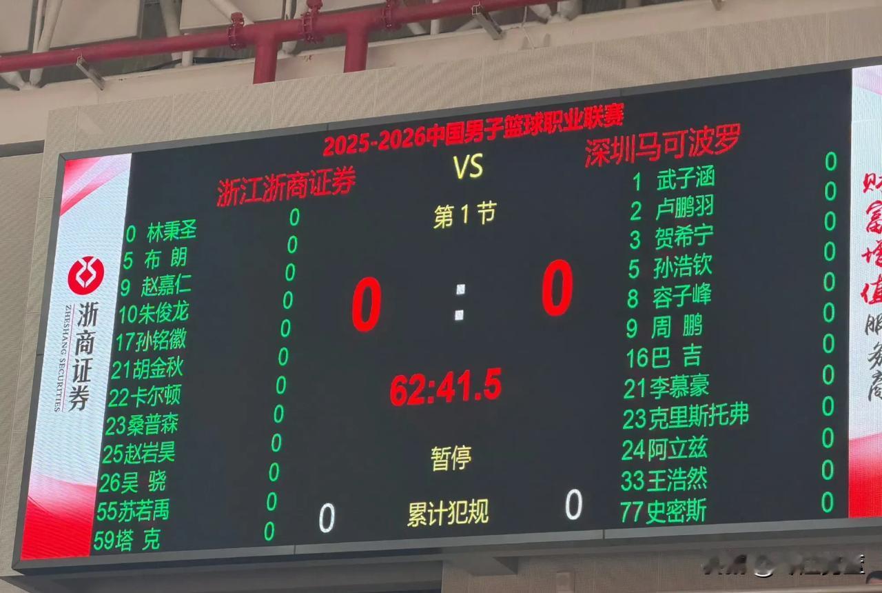 深圳男篮vs广厦男篮比赛大名单：
1，贺希宁+王浩然+周鹏+李慕豪大战胡金秋+孙