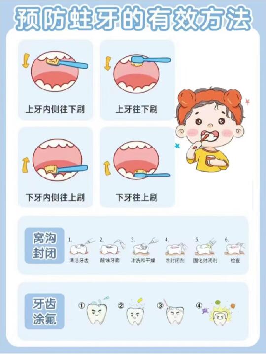 育儿分享｜宝宝牙齿🦷护理攻略
