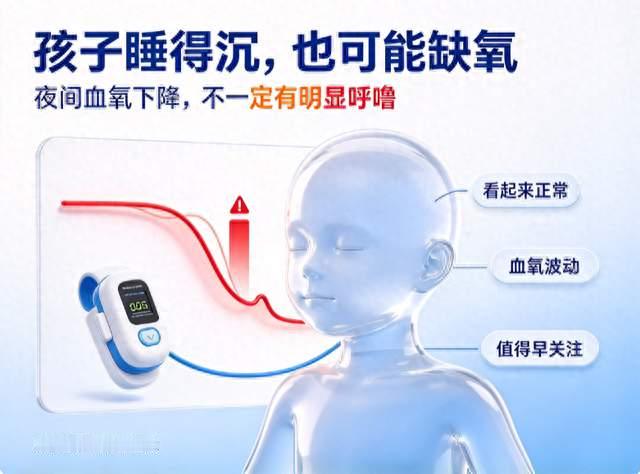柳叶刀：儿童夜间血氧低于 94%，即使不打鼾，也影响大脑发育