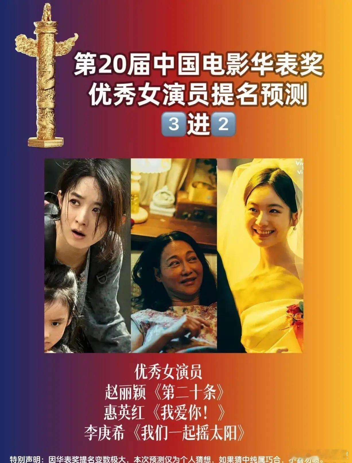 赵丽颖不去华表奖！之前很多网友在预测今年华表奖的时候，都觉得赵丽颖能凭借《第二十