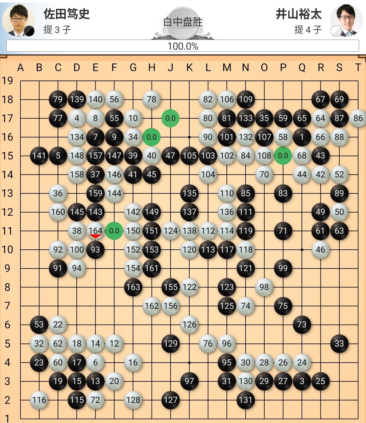 坚守底线~井山保住最后一个头衔

日本围棋第51届碁圣战五番棋挑战赛于8月21日