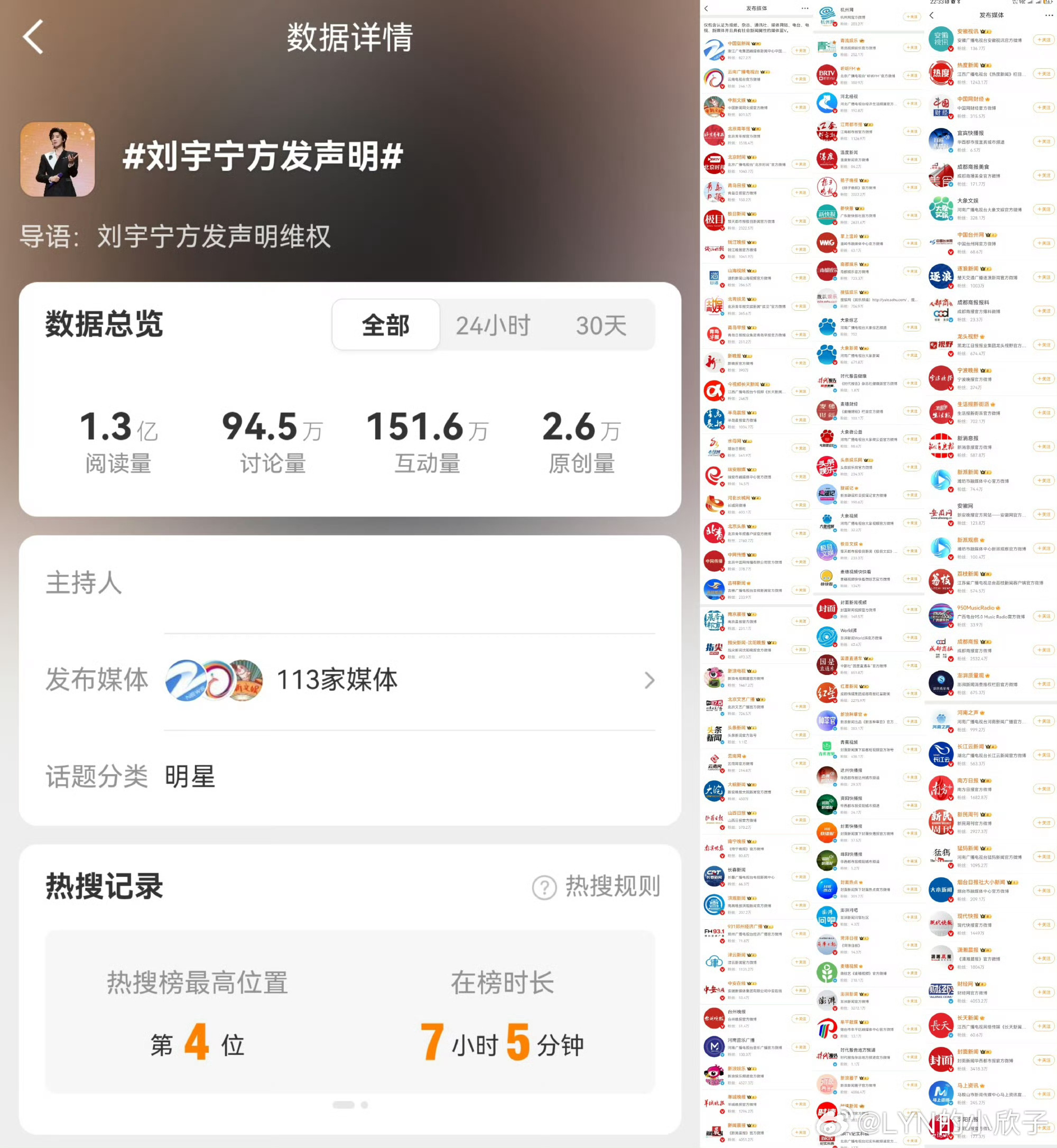 刘宇宁高原 | 刘宇宁铁证 | 摩登兄弟 刘宇宁靠人品、作品、个人真实励志的成长