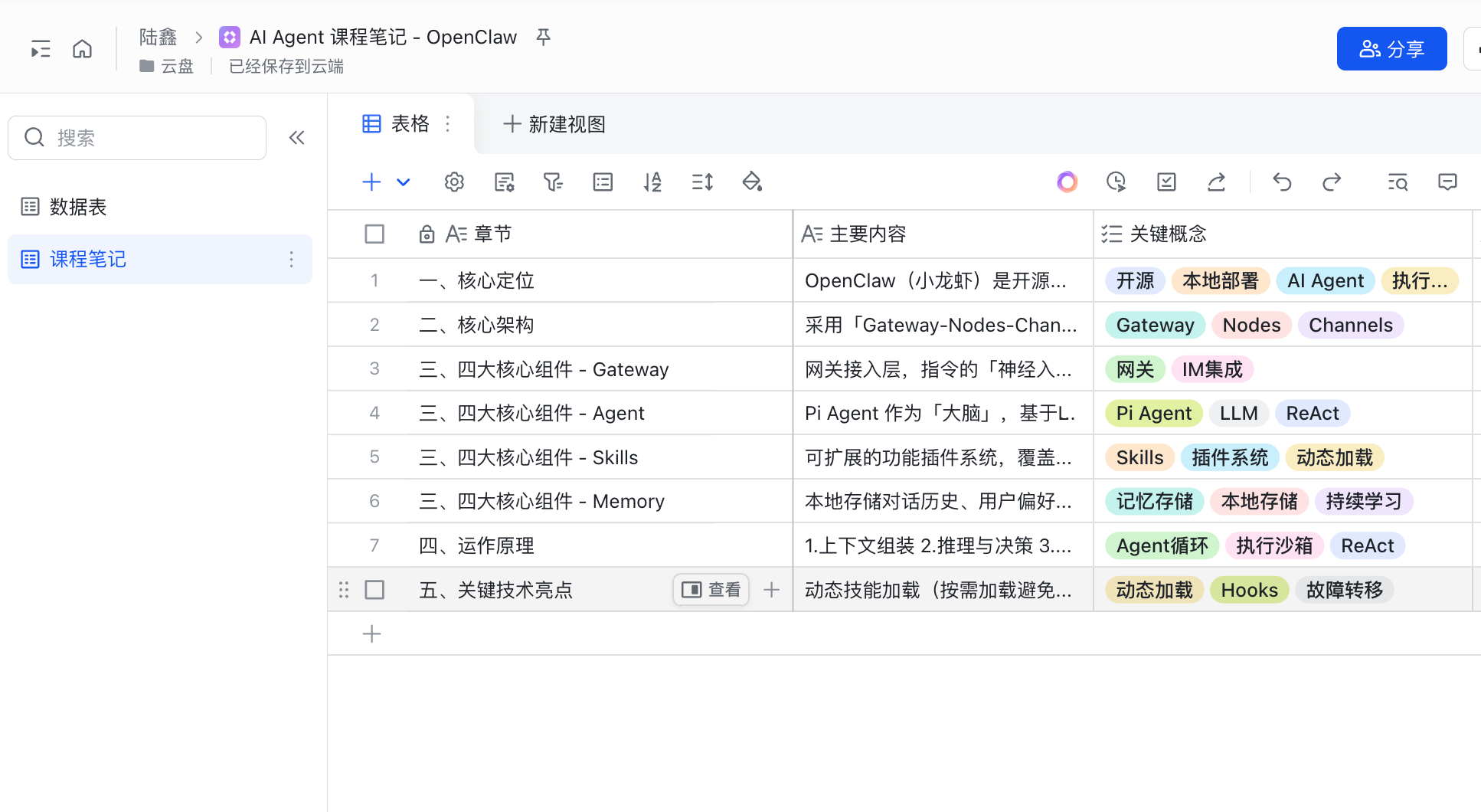 飞书妙搭这一波 OpenClaw 蛮不错的：1、安装非常无脑，点击一下，等待 1