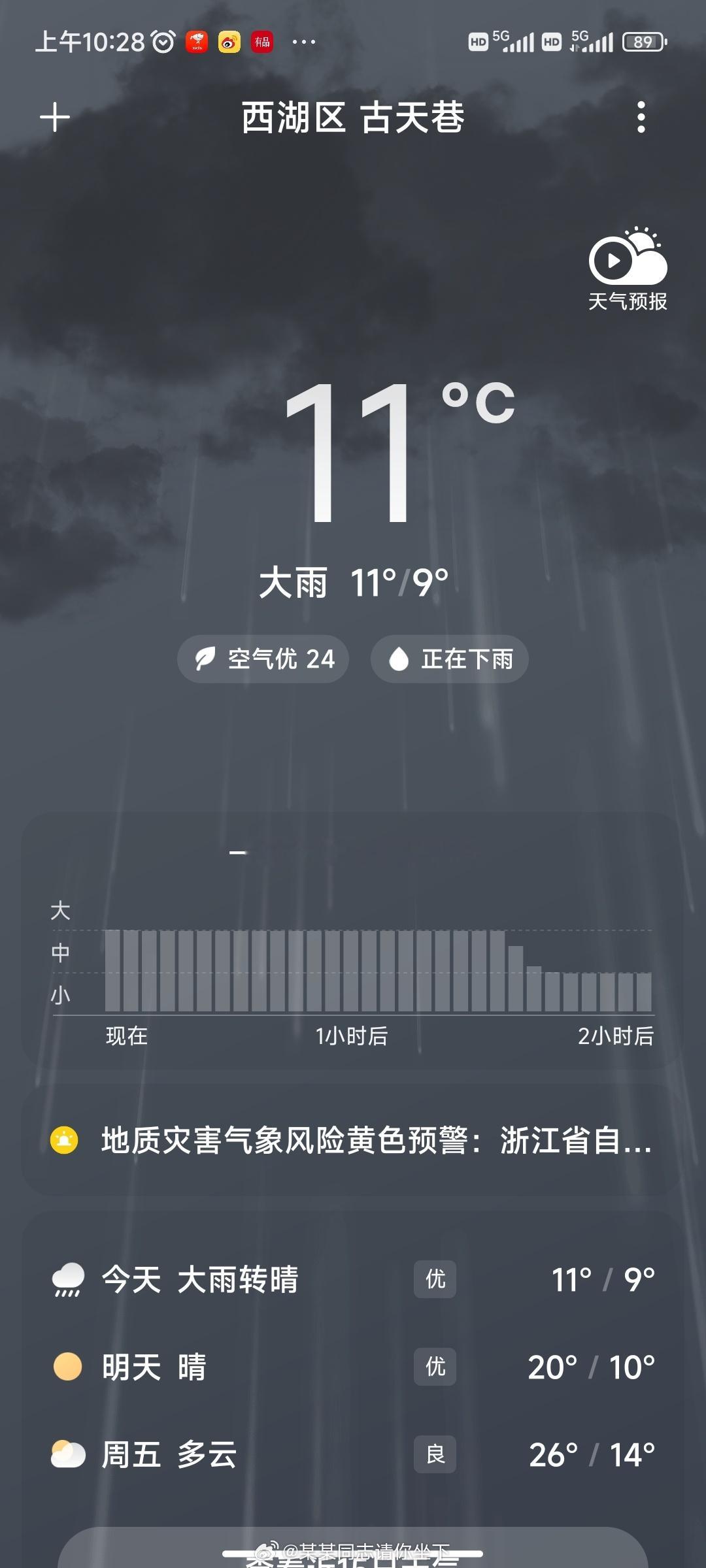 还是第一次见下雨天给穿雨衣的