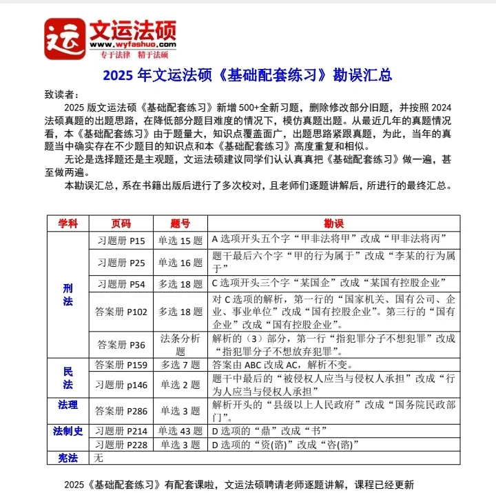 2025 年文运法硕《基础配套练习》勘误汇总