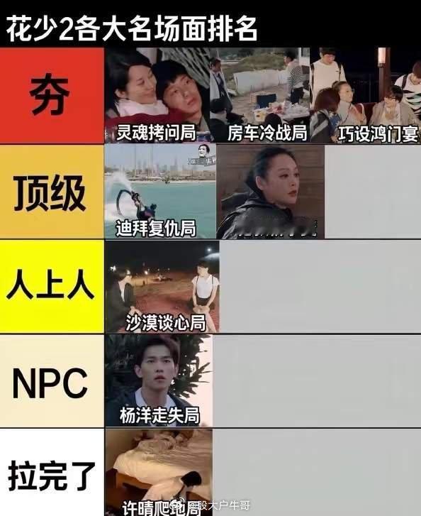 《花儿与少年2》绝对是内娱综艺无法复刻的巅峰名场面！ 没有剧本式尬演，全员真实状