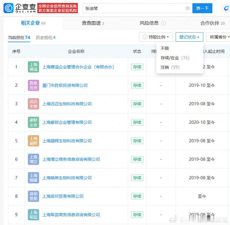 【 张庭注销多家公司 】 张庭近期注销多家公司  据企查查：张庭12月初逐渐试水