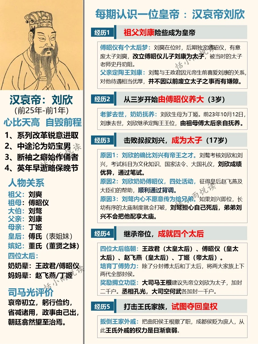 每期认识一位皇帝15——汉衰帝刘欣