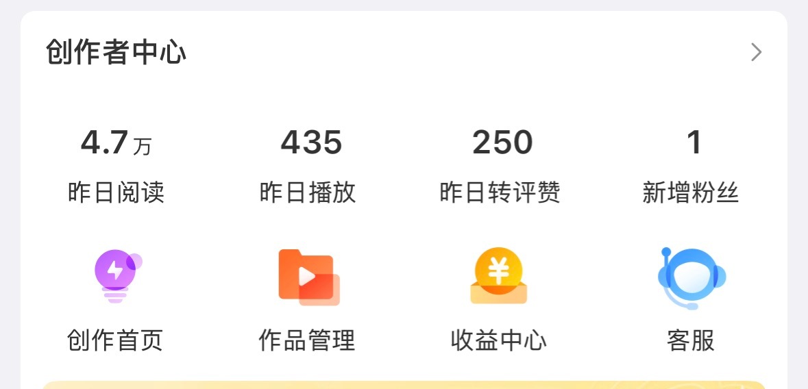 昨天蹭了17万左右就到手4.6万 [泪][淡淡的] ​​​