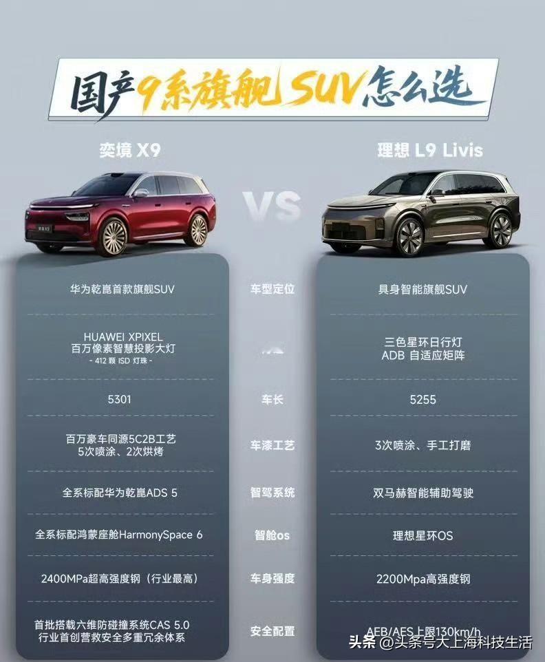 我感觉奕境X9就是华为9系里专门卡“家庭豪华旗舰”这张牌的，不只空间和质感到位，
