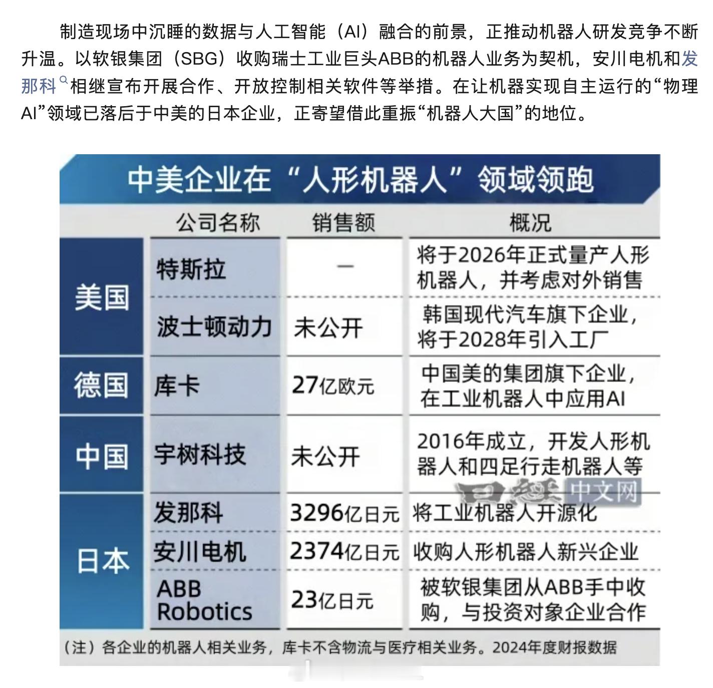 随着中美两国大举进入机器人产业，日本机器人产业，也开始路线调整——从“封闭优势”