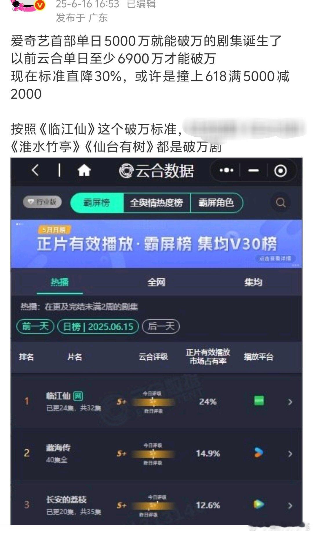 集均2000w不到的就别浑水摸鱼了吧，满5000-2000也没到啊 ​​​