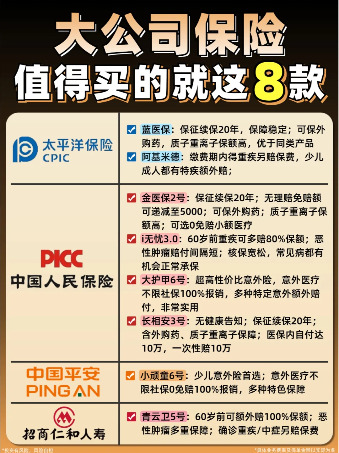 想买大公司保险的有福了！值得买的就8款