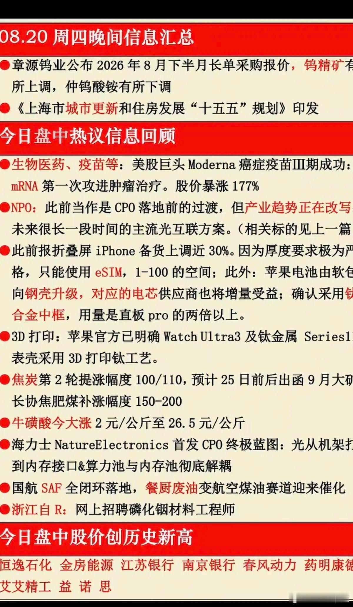 8.20周四  晚间：财经热点+信息汇总！1.钨精矿2.城市更新3.生物医药，疫