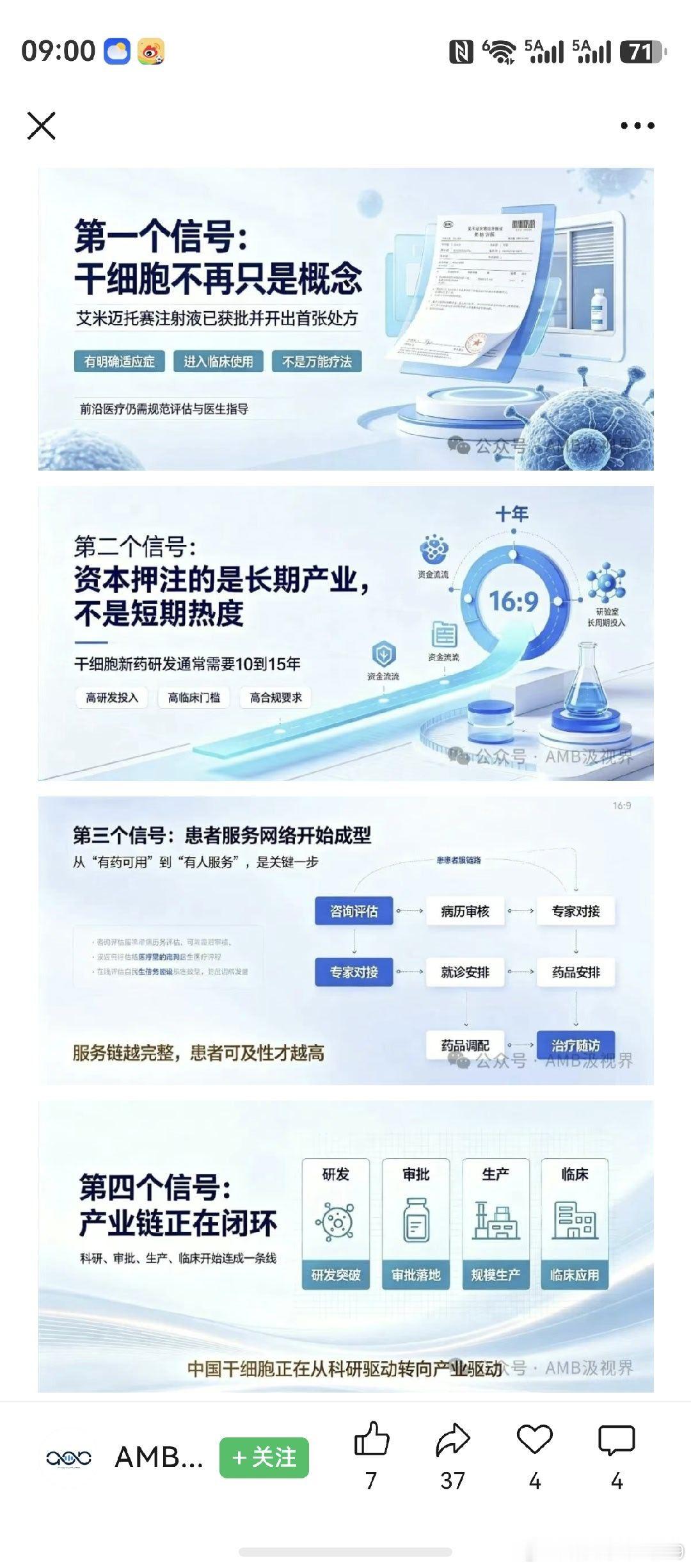 平日里，个人喜欢看一些行业动态。这个好习惯，帮了个人不少忙。面向未来的时代，投资