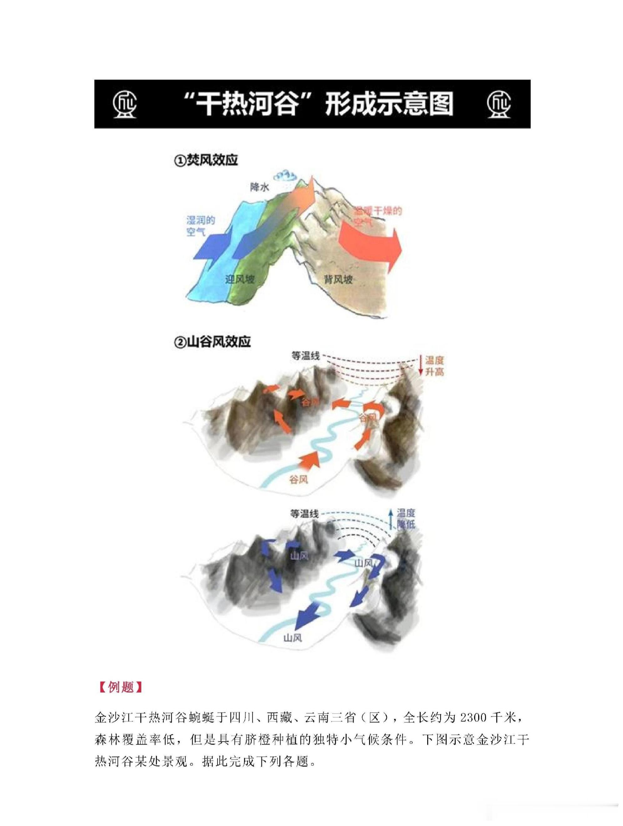 高考地理我觉得高中地理最难的还是区域地理，根本无从下手，还好那年我高考人文比较多
