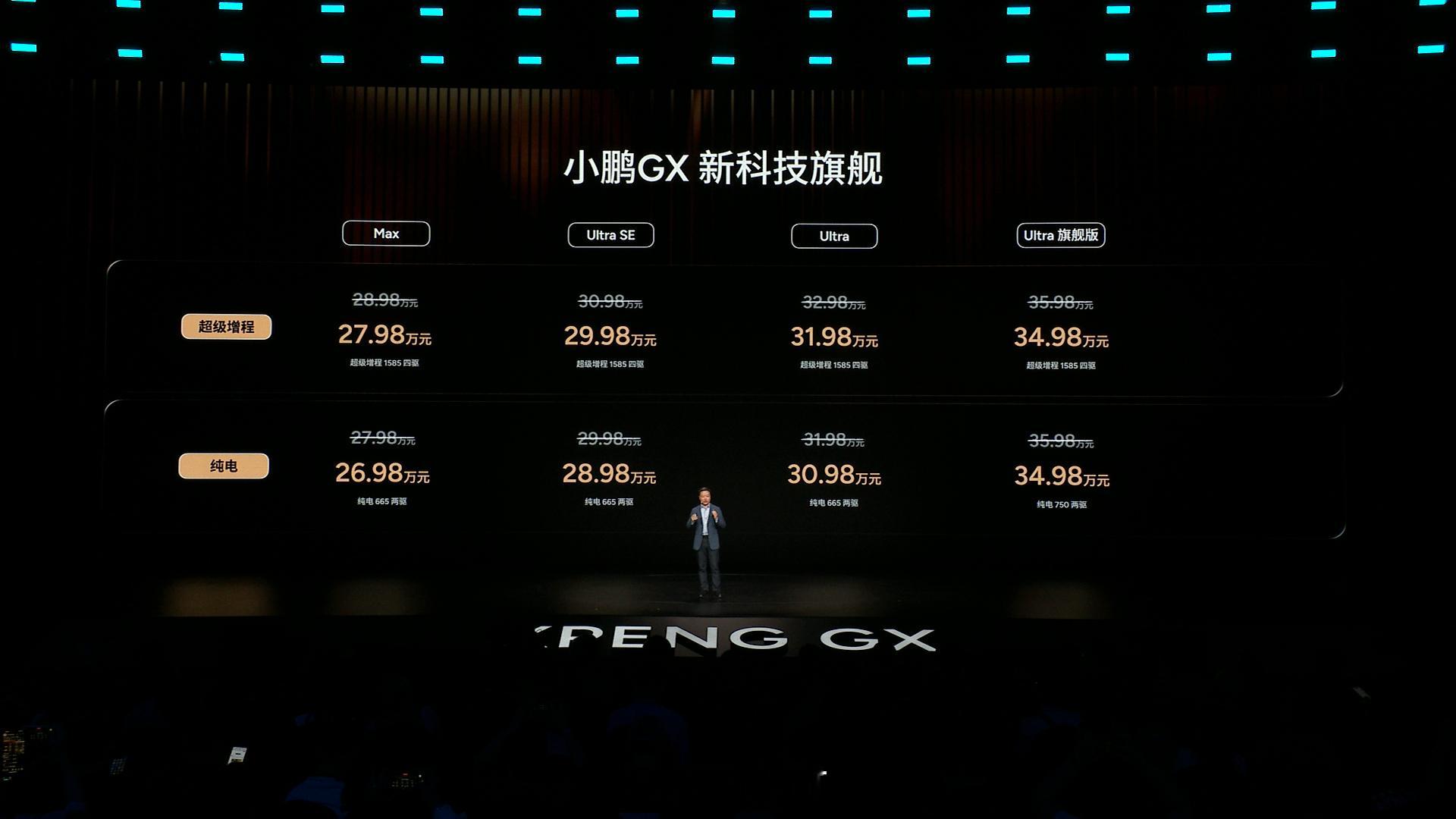 小鹏GX价格炸裂纯电：Max 27.98万元Ultra SE 29.98万元Ul