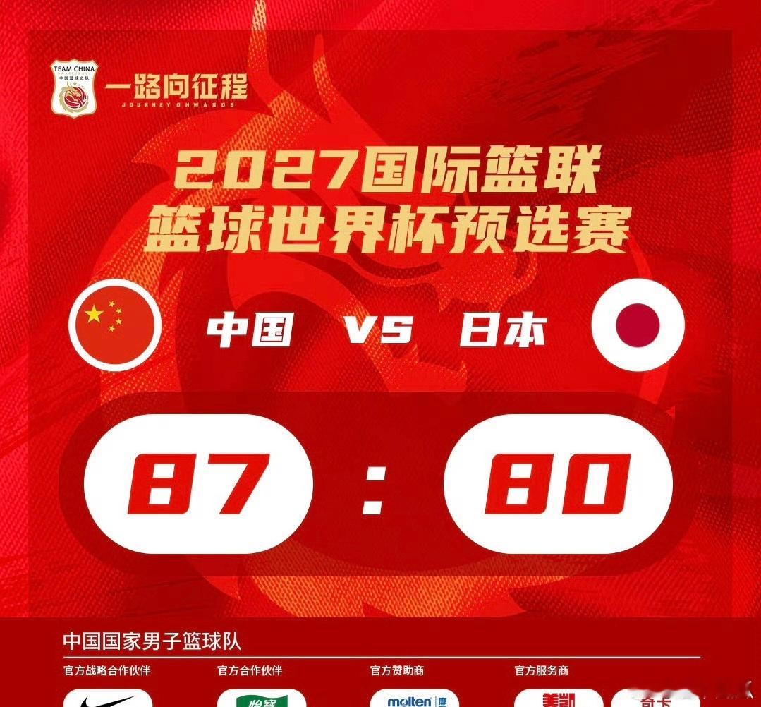 世界杯亚洲区预选赛太解气了！咱中国男篮就是硬气，面对日本队的主场哨，照样能赢！末