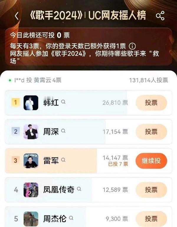 小米掌门人雷军多才多艺，不仅是知名企业家，还是数码博主、汽车博主，但别忘了他还有