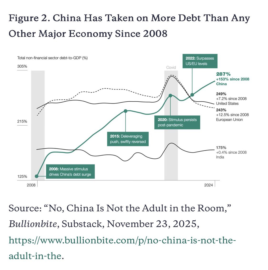 Hudson Institute上刚发的一篇文章的截图。"Perhaps a m