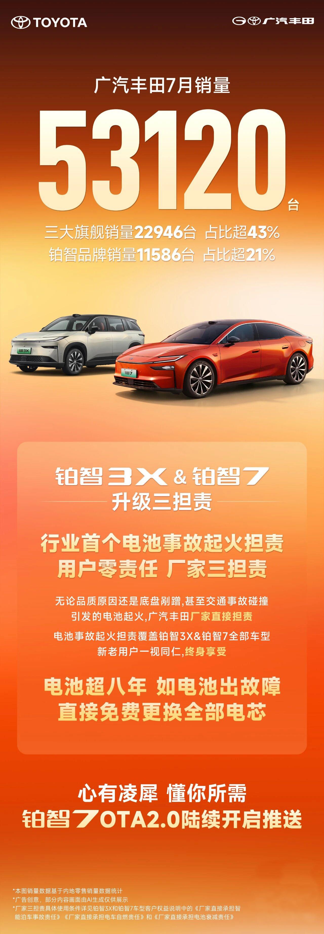 单品力定乾坤！2026广汽业绩见证凯美瑞标杆级实力

2026广汽业绩半年报出炉