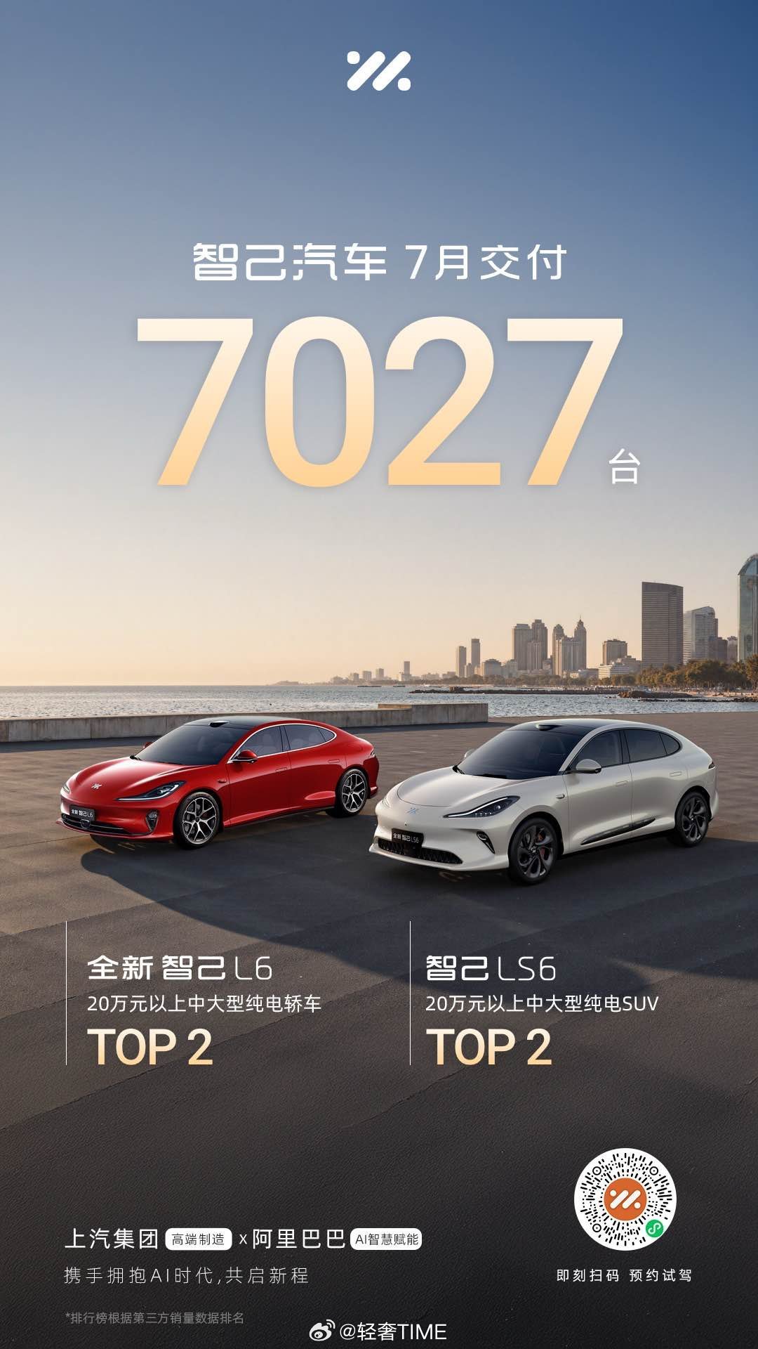 7月智己交付7027台，L6与LS6双双杀入「20万以上中大型纯电轿车/SUV销