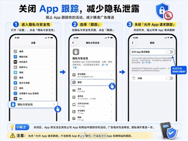 【 广告为什么总知道你想买什么 原来iPhone这设置没关】大家有没有过这种经历