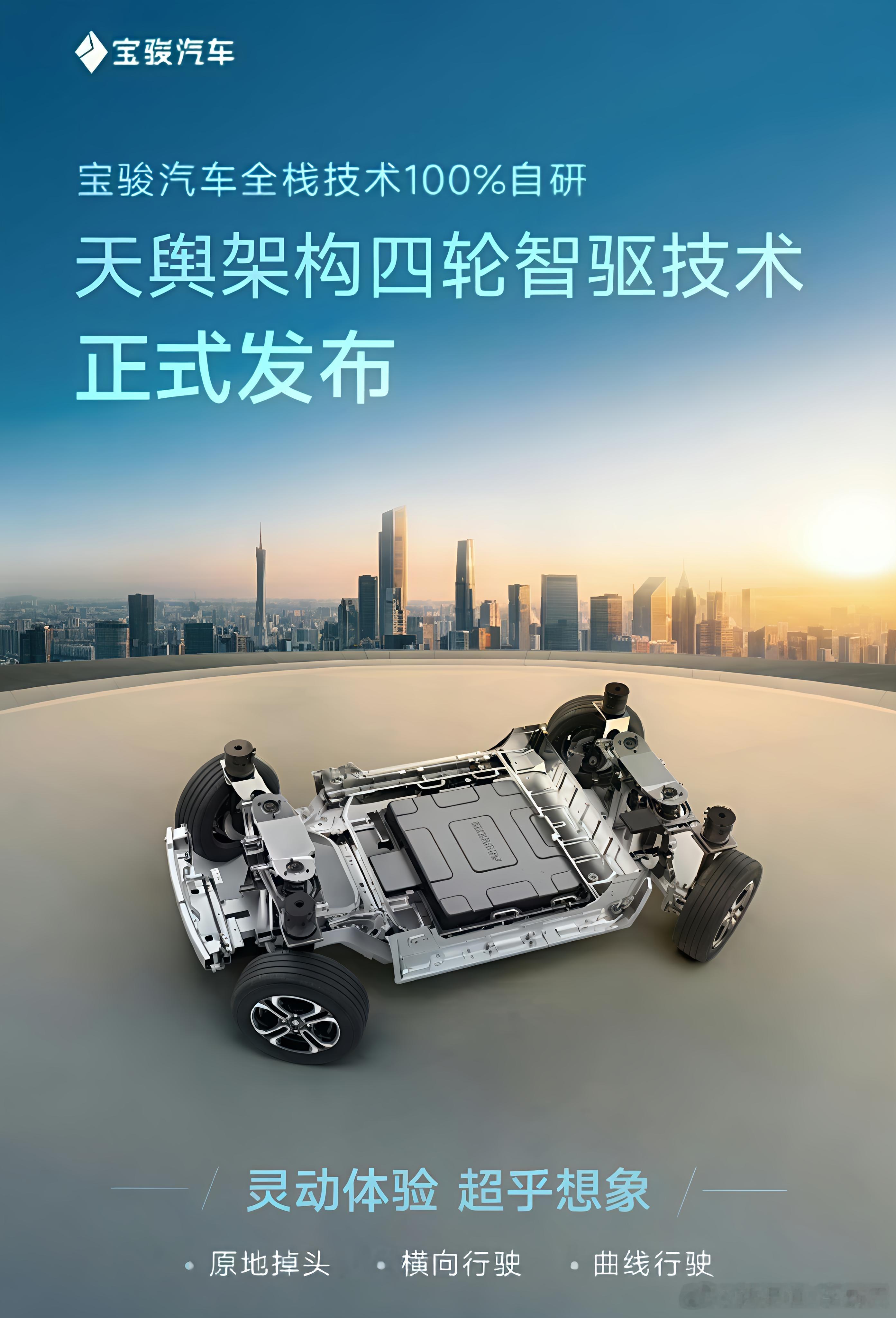 100万的坦克掉头 ❌10万的坦克掉头 ✔ 