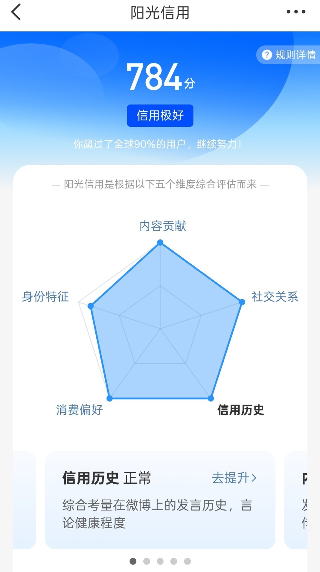 饭圈扩关 冲红差铁，ygxy极好🈲国乙，cdl，无kjj 其余雷我自闭  