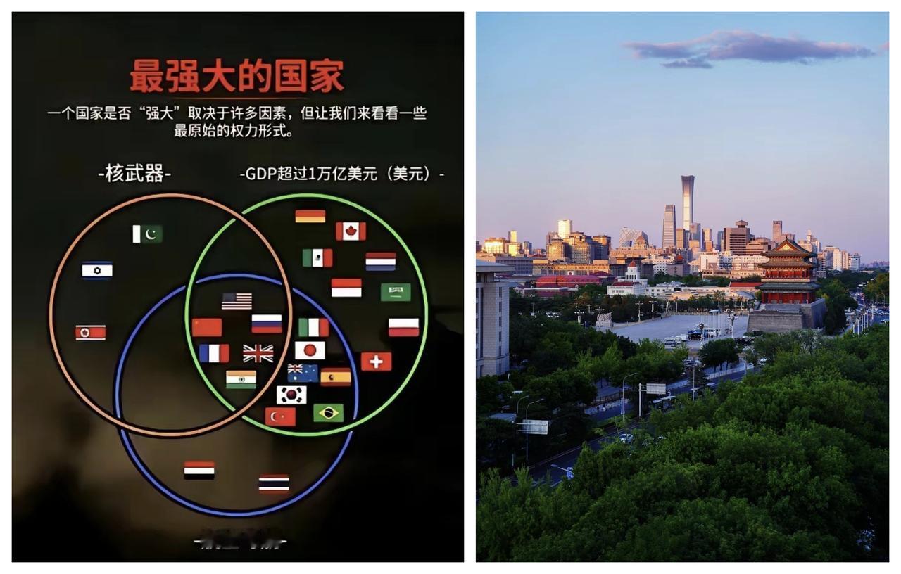 ✨没有国家能够阻止中国统一✨

🐼 中国现在是同美国一个级别的超级大国，我们不