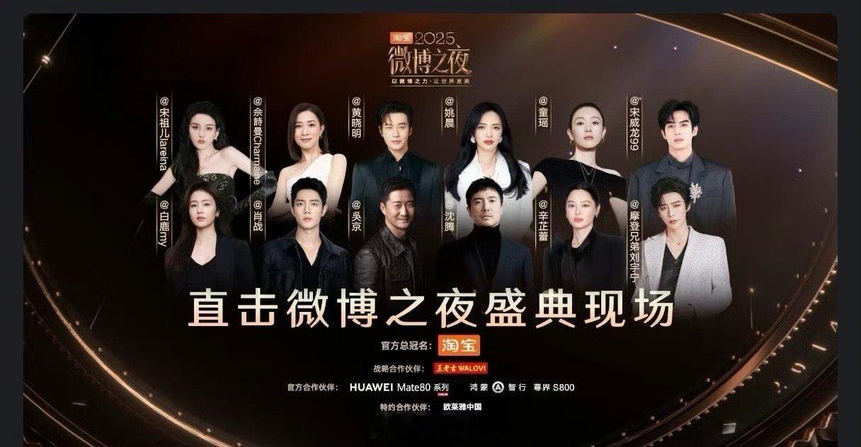 吴京＞沈腾＞黄晓明＞姚晨＞肖战＞辛芷蕾＞佘诗曼＞童谣 （仅仅微博咖位） 哈哈 