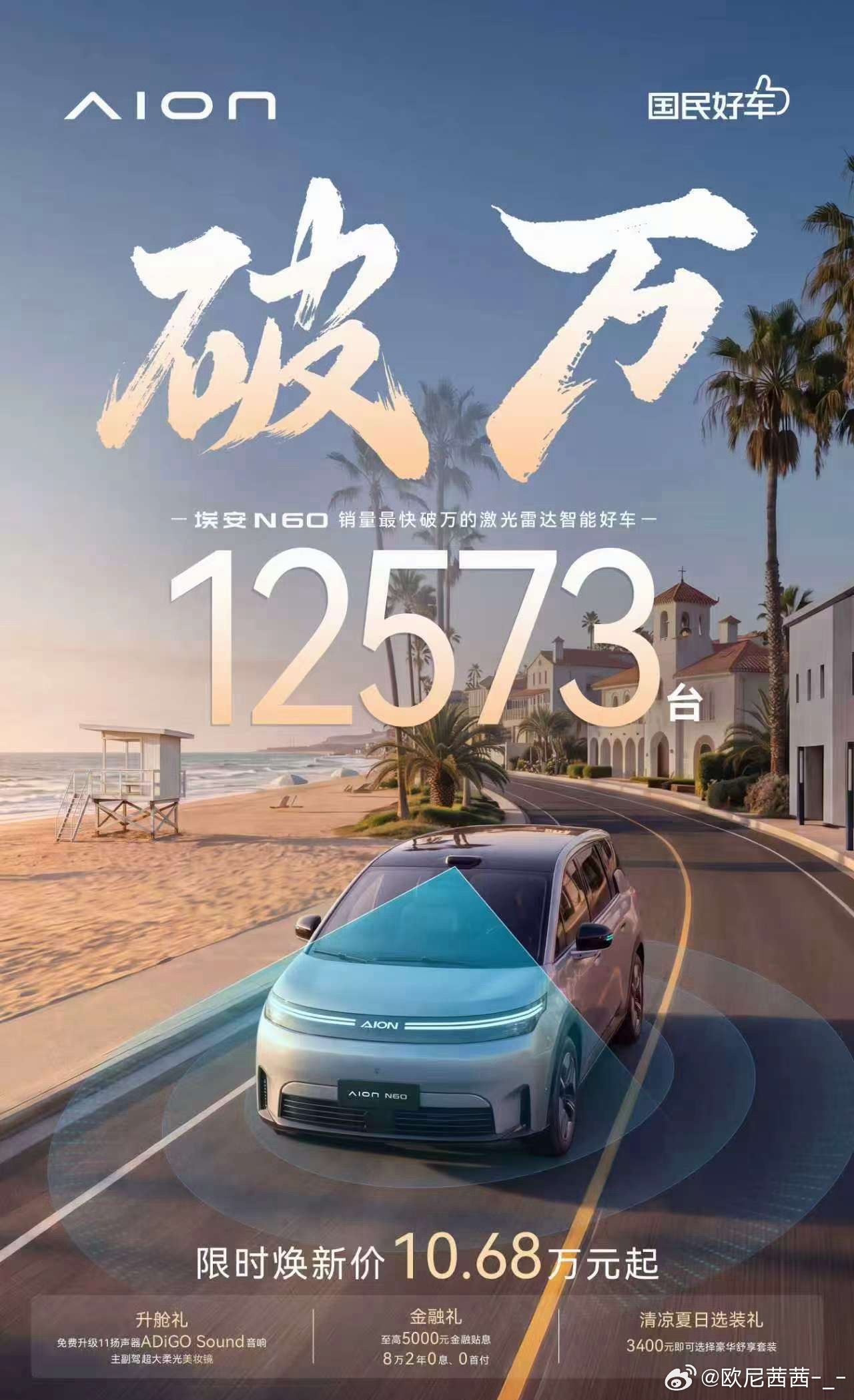埃安N60销量破万了，12573辆，20万以内最快破万的激光雷达智能车。现在年轻