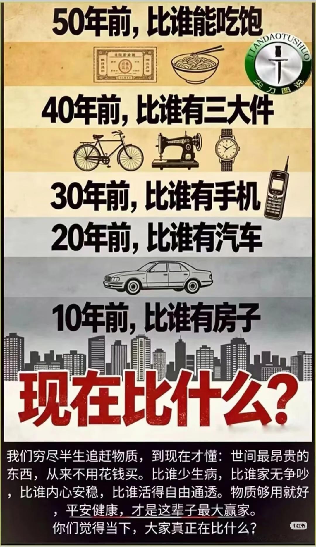 人们总是在不停地攀比
50年前，比谁能吃饱；40年前，比三大件；三十年前，比手机
