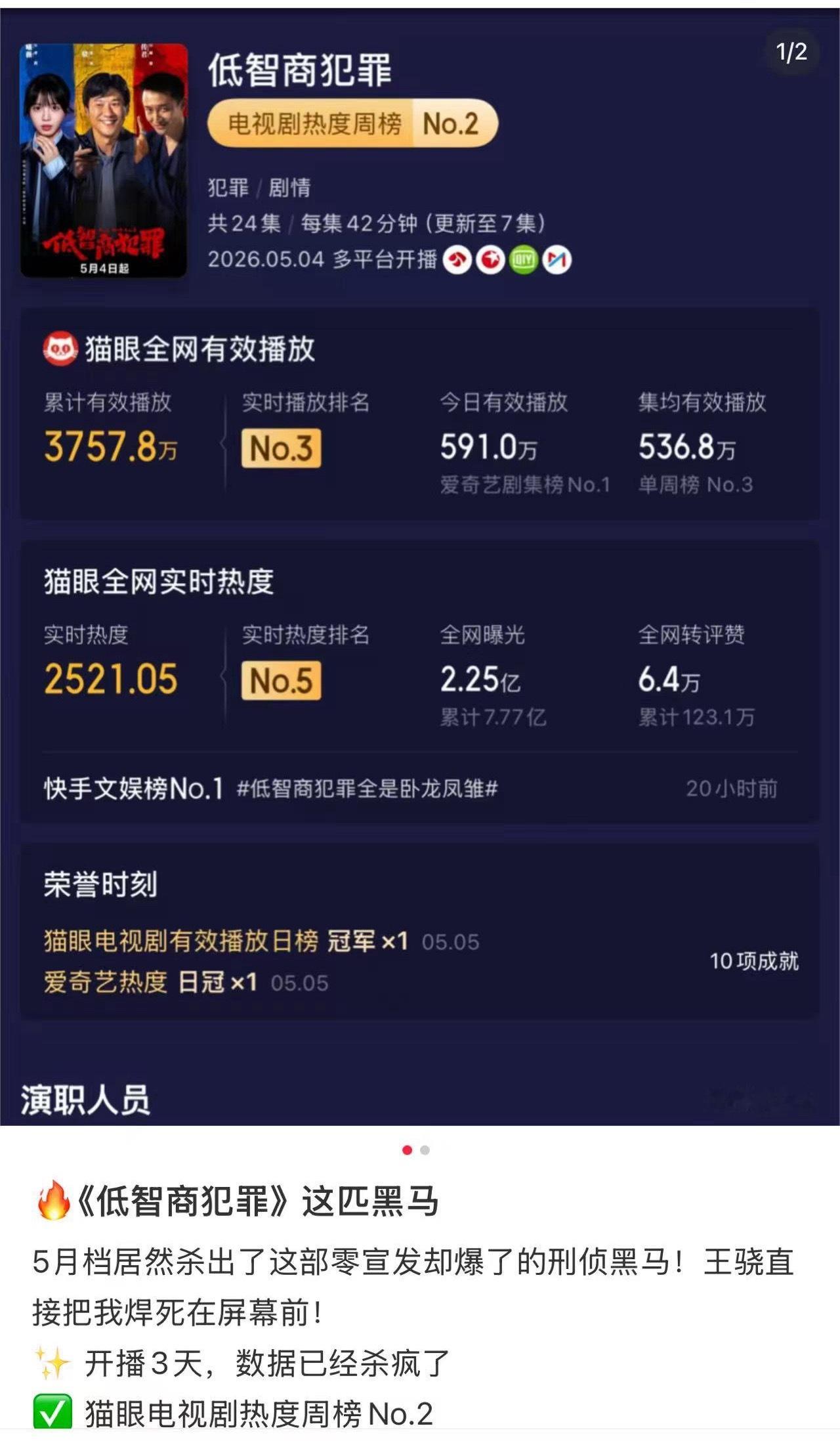 低智商犯罪 我的评分：低智商犯罪内娱无代餐低智商犯罪真的是大黑马了，热度很高，云