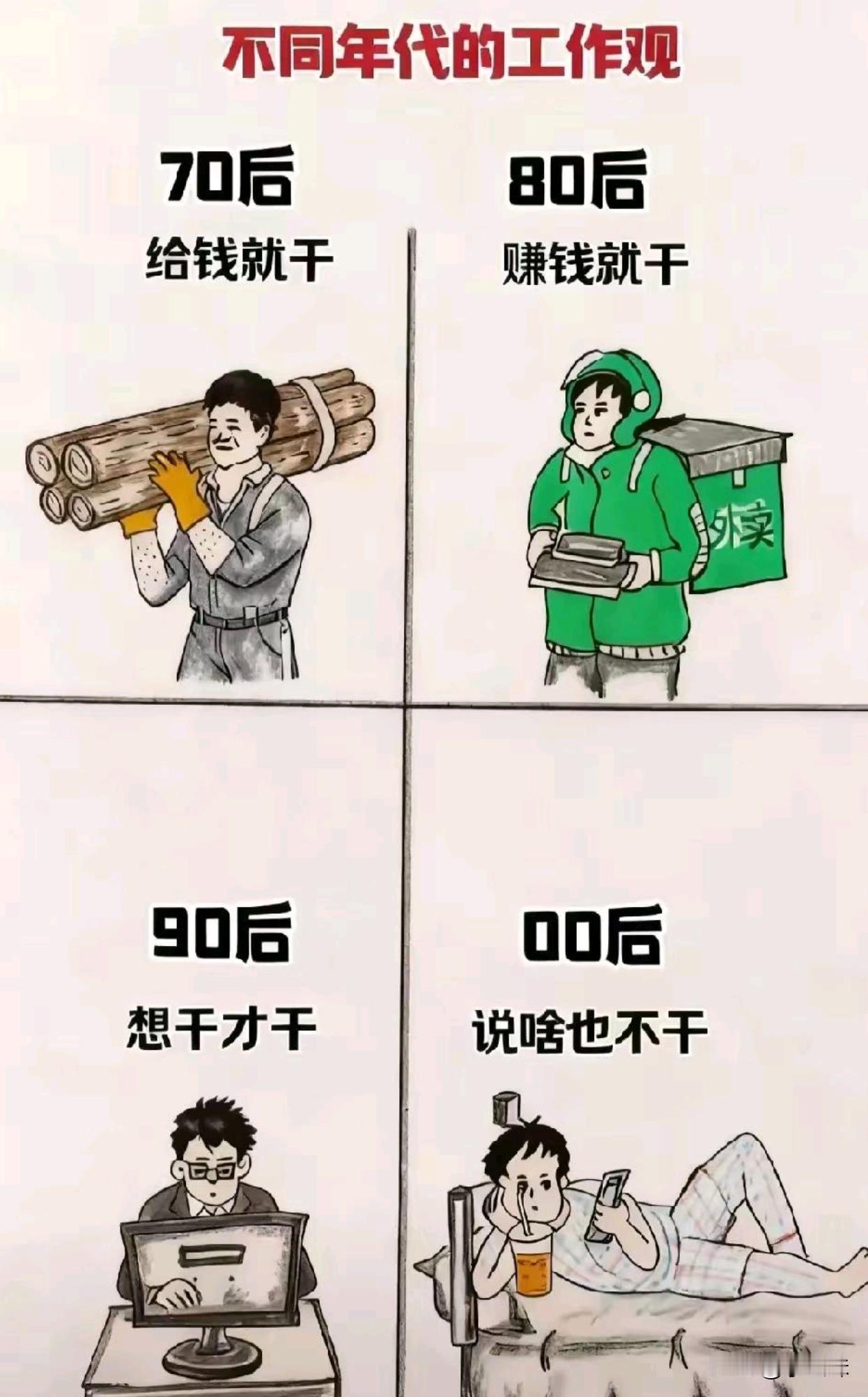 不同年代的工作观对比图，70后、80后、90后、00后的工作态度大不同！