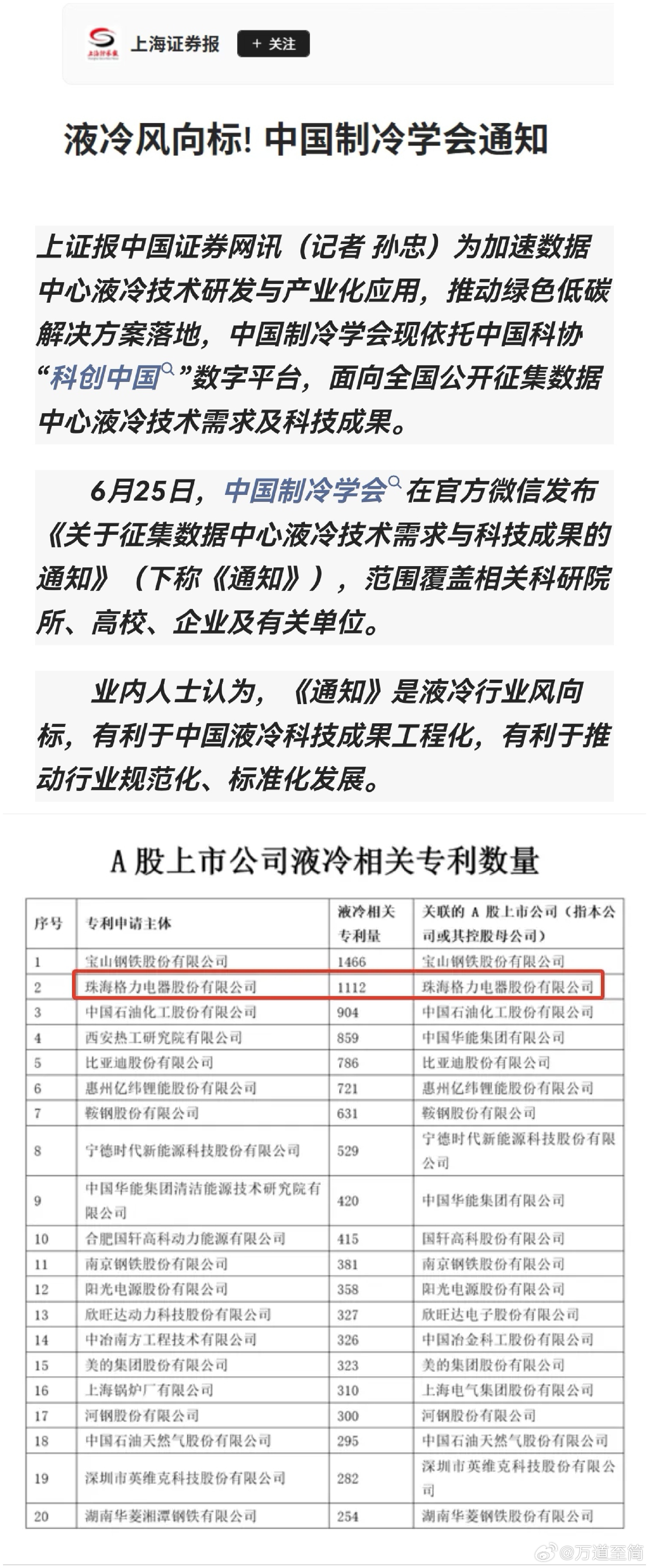 从网络看到关于液冷行业专利的数据，制冷是格力的本行，做精做专理所应该。格力不必蹭
