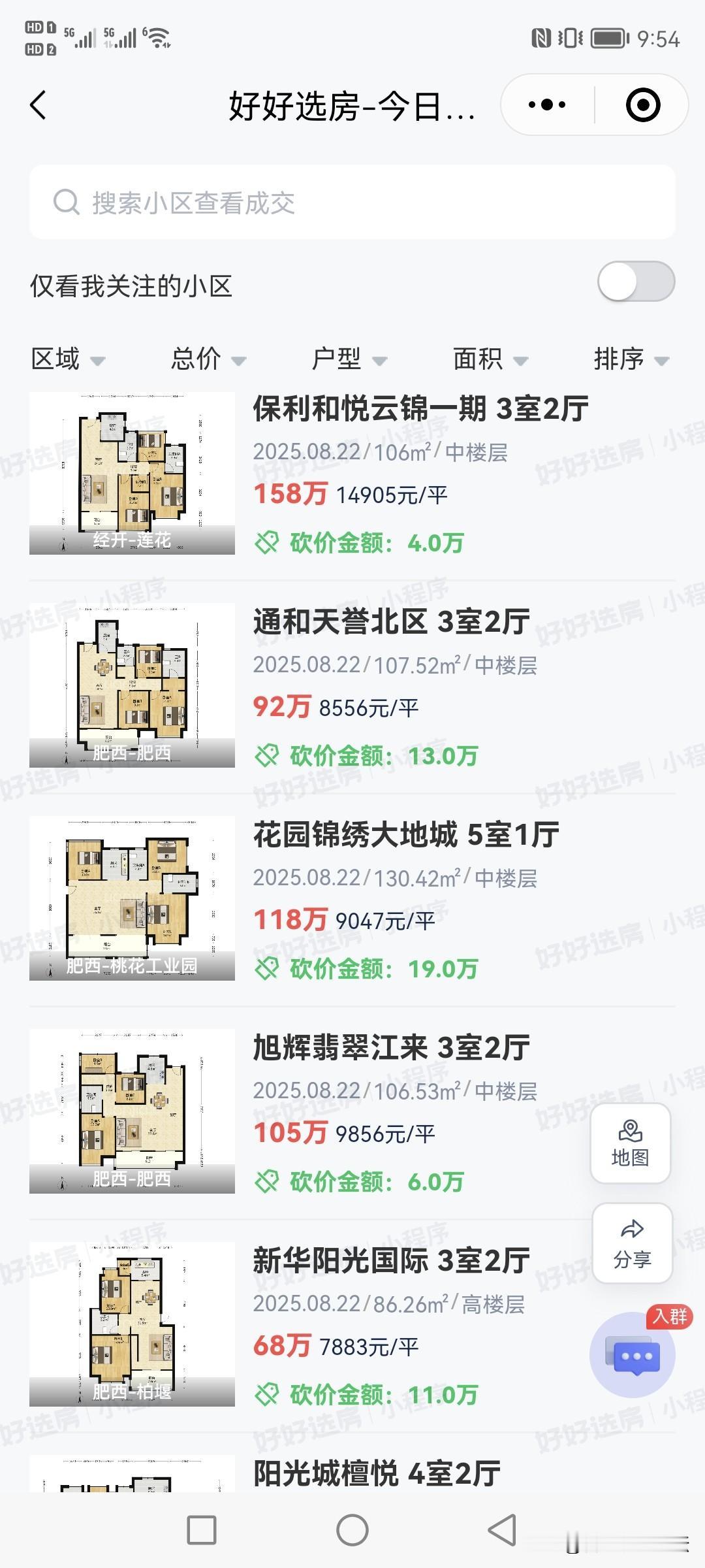 合肥最新二手房成交情况，是两天的。现在慢慢量少点了。下半年买的是要少点，可能是因