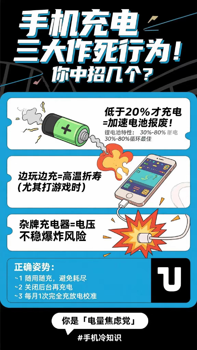 《手机充电三大作死行为！你中招几个？》📵 低于20%才充电=加速电池报废！  