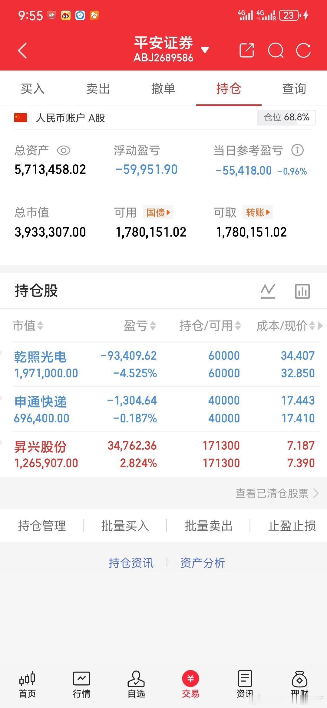 怎么说兄弟们！回调就是低吸机会，趋势没走完，耐心拿稳！ 