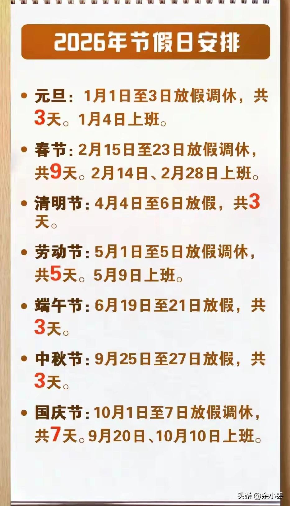 官宣！2026清明放假定了，不调休连休3天

2026清明节放假安排正式出炉：4