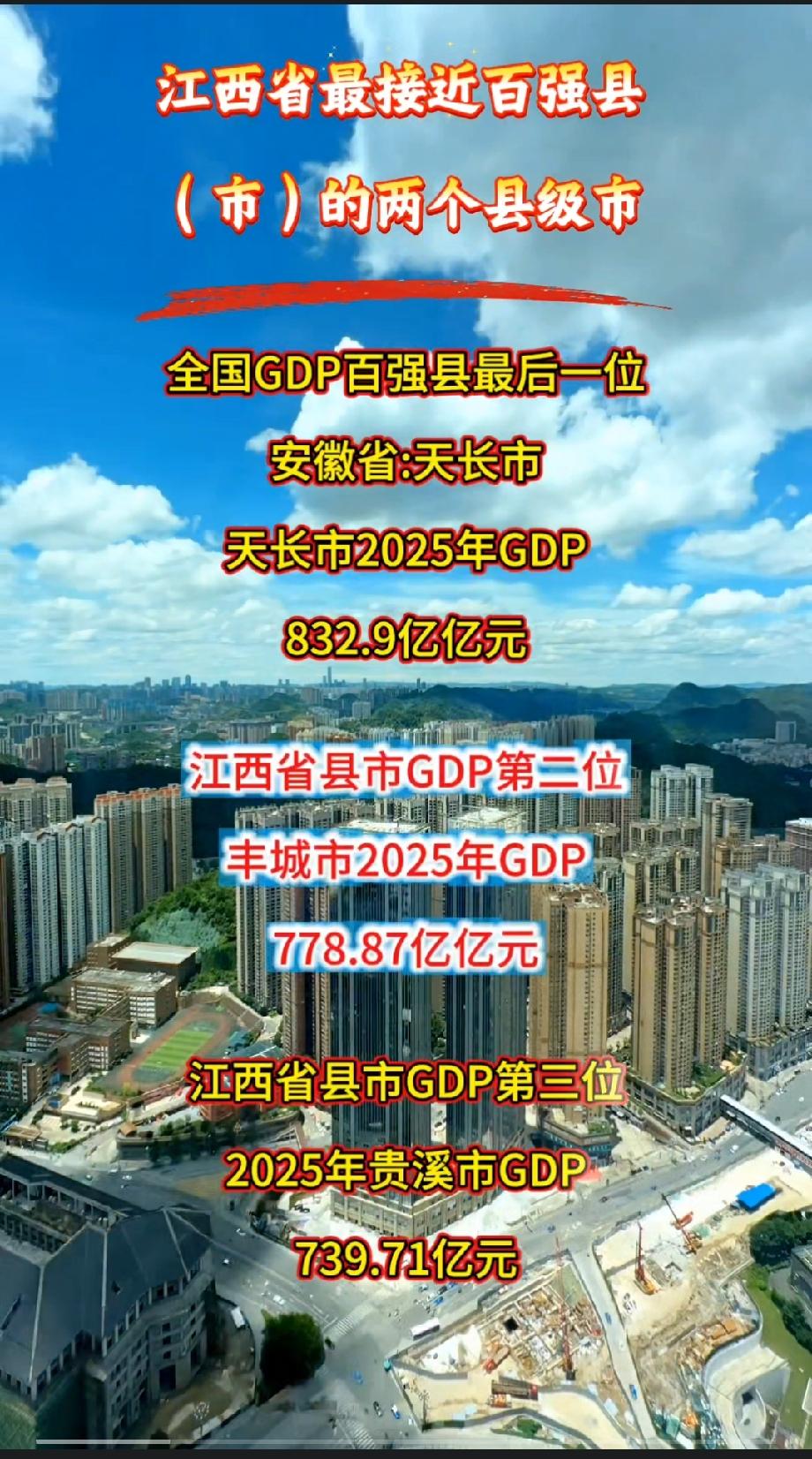 江西省最接近百强县（市）的两个县级市

全国GDP百强县最后一位
安徽省:天长市