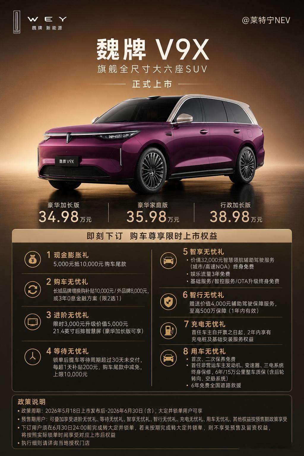 魏牌V9X上市基于长城归元S平台打造，定位AI豪华六座旗舰，价格区间为34.98