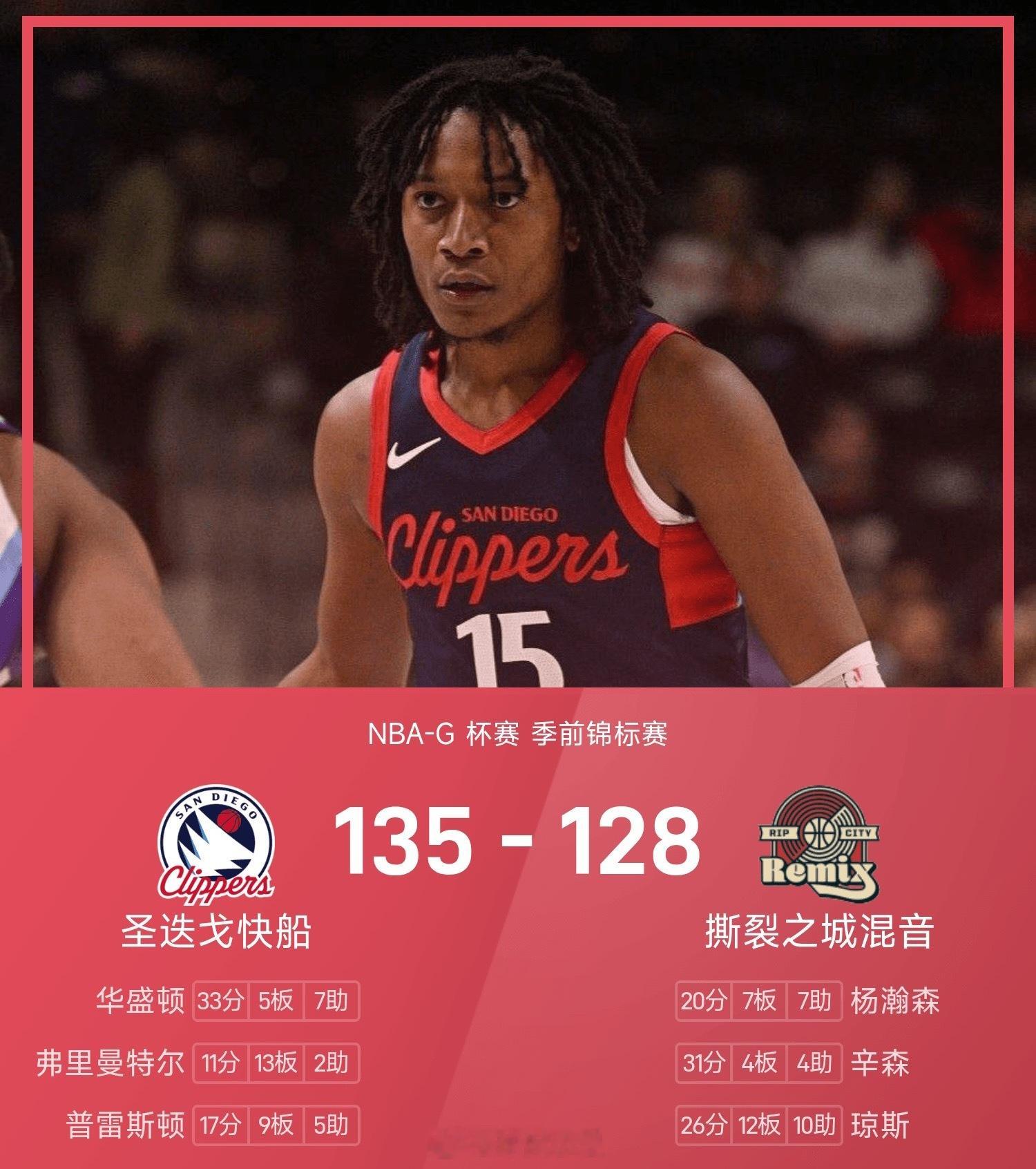 25/26赛季NBA-G 杯赛 季前锦标赛，撕裂之城混音对阵圣迭戈快船。双方全场