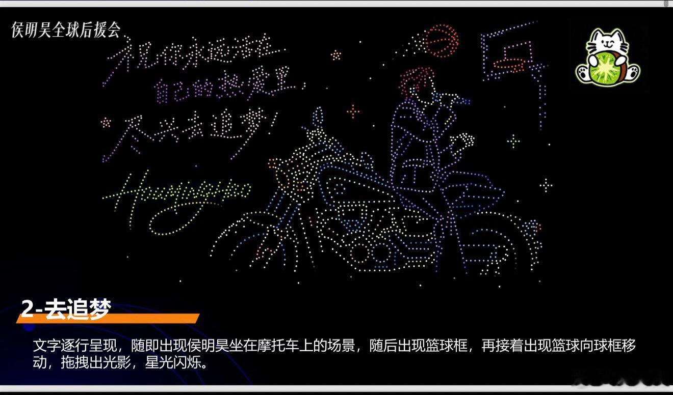 侯明昊无人机应援 上千架无人机腾空起舞，夜空化作画布，一字一画皆是粉丝送给侯明昊