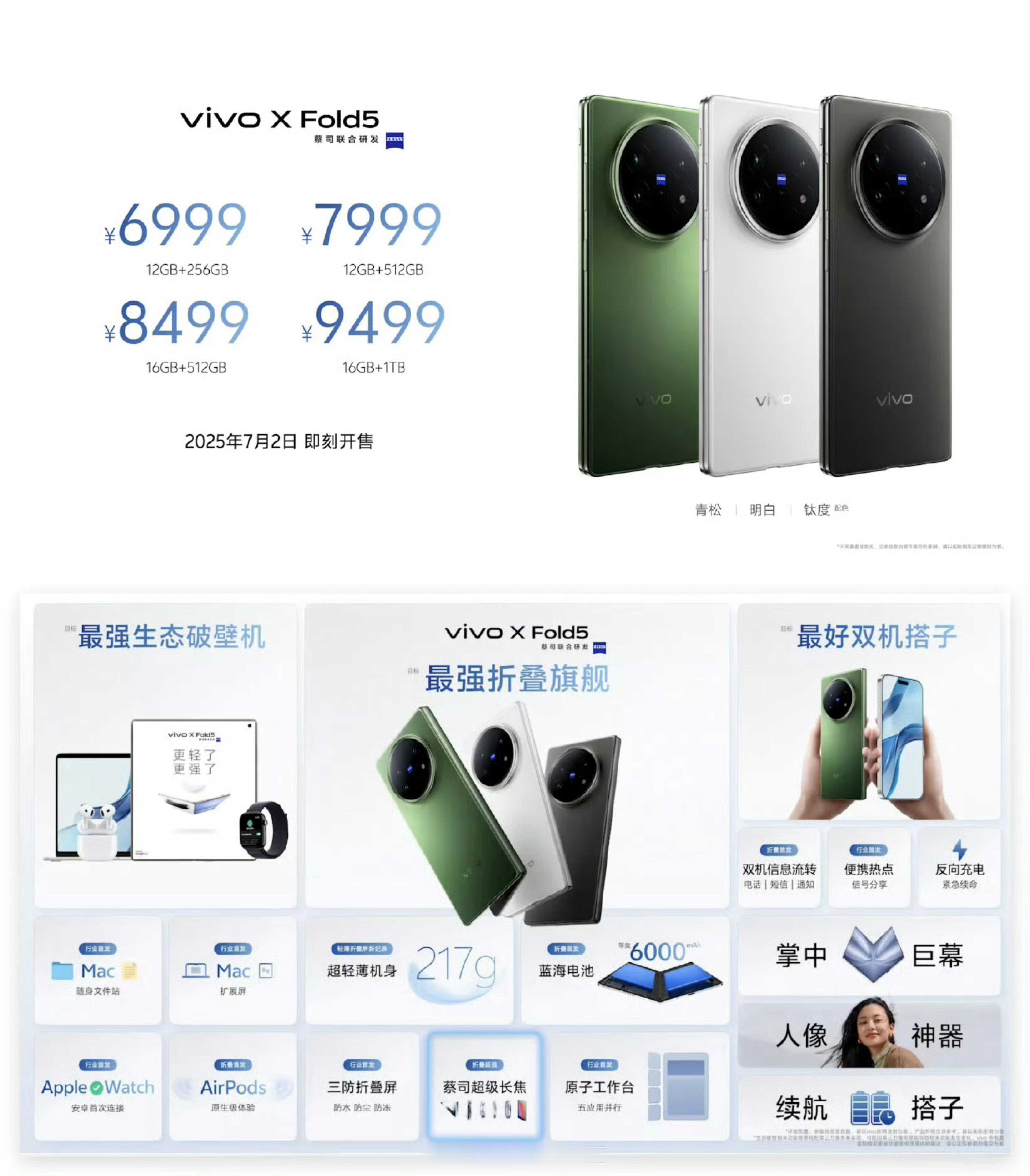 vivo X Fold6，5月份该交作业了吧？别家的该发都发了，就等Fold6压