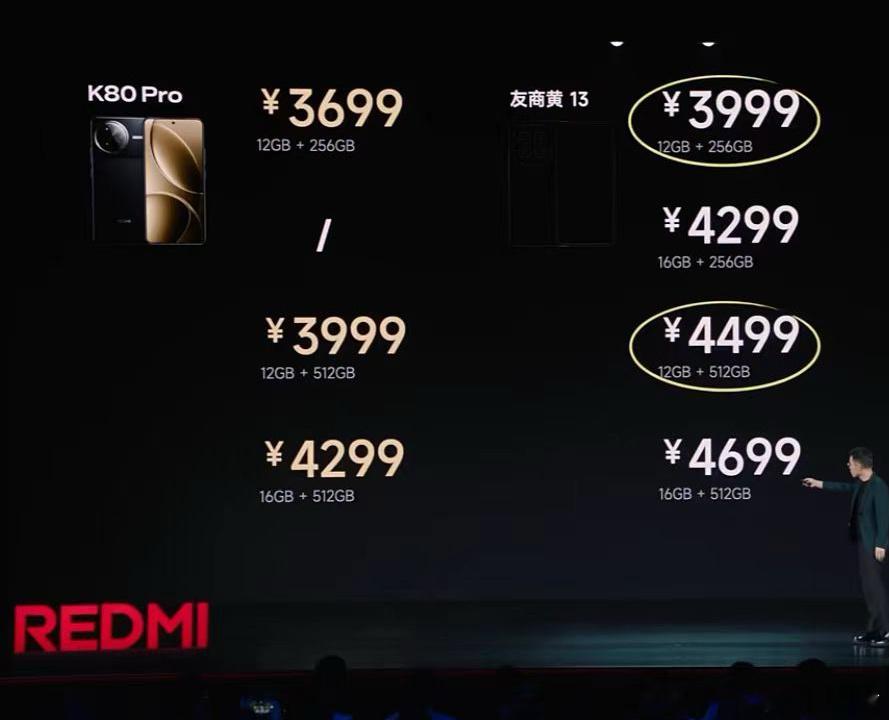 K80  许久不关注，红米都这个价格了嘛！ 