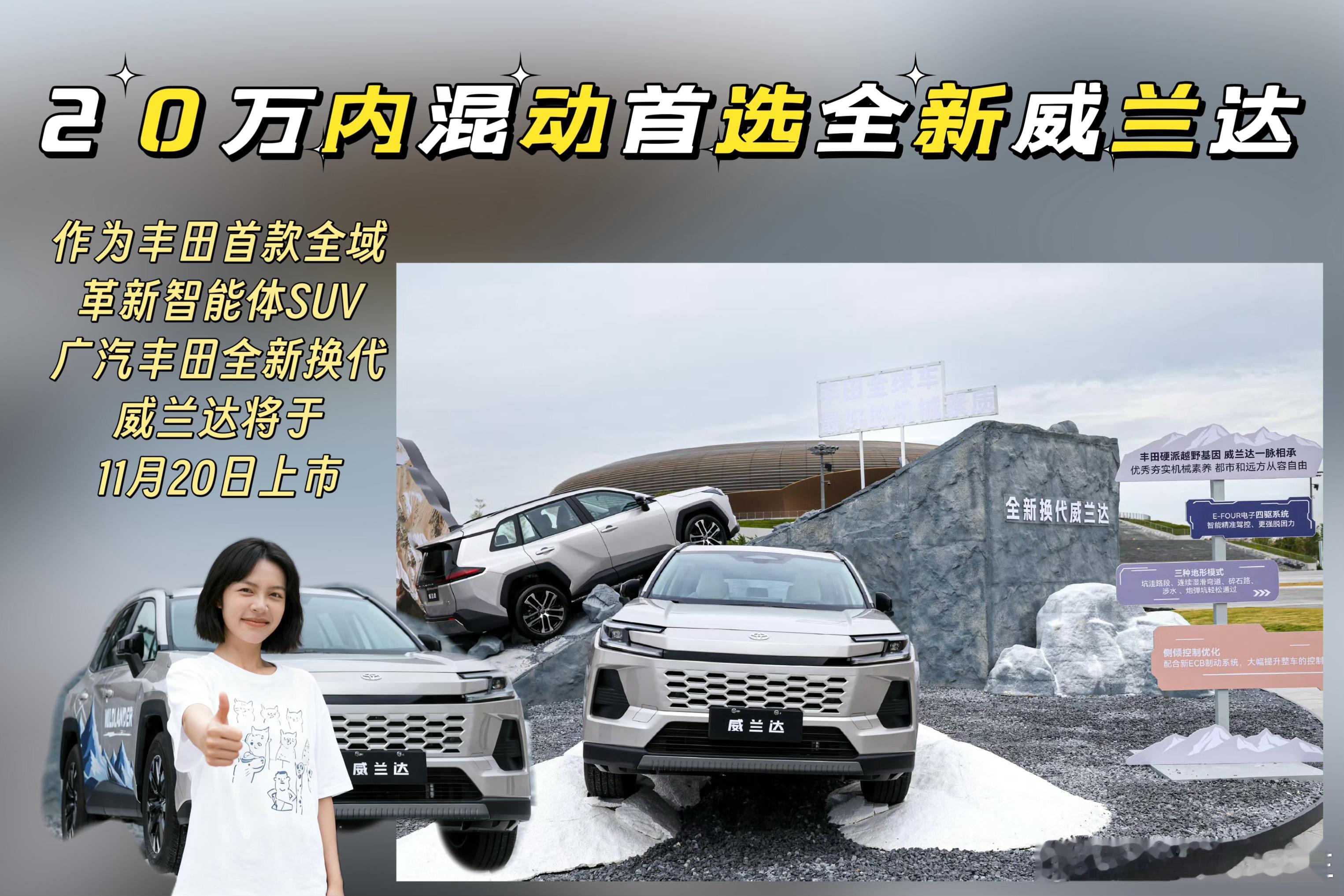 🎉恭喜丰田首款全域革新智能体SUV🎉广汽丰田全新换代威兰达于11月20日上市