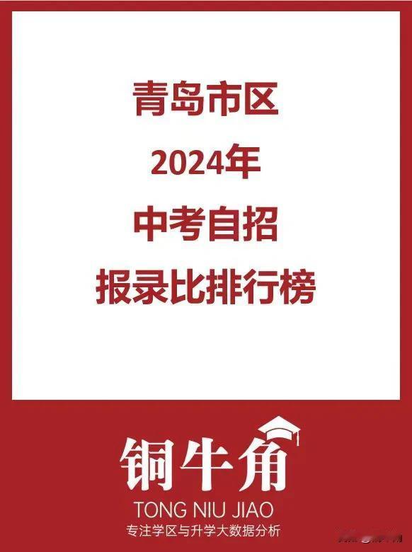 青岛市区2024年中考自招报录比排行榜
 铜牛角