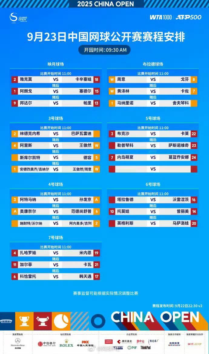 中网今天的赛程👇孙发京、周意、王傲然出战资格赛看好三进几？网球talking大