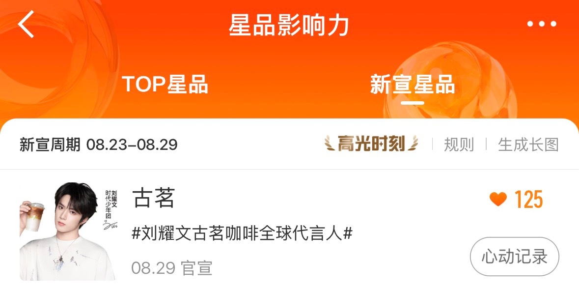 刘耀文[超话] 来做一下星品刘耀文古茗咖啡全球代言人 ​​​
